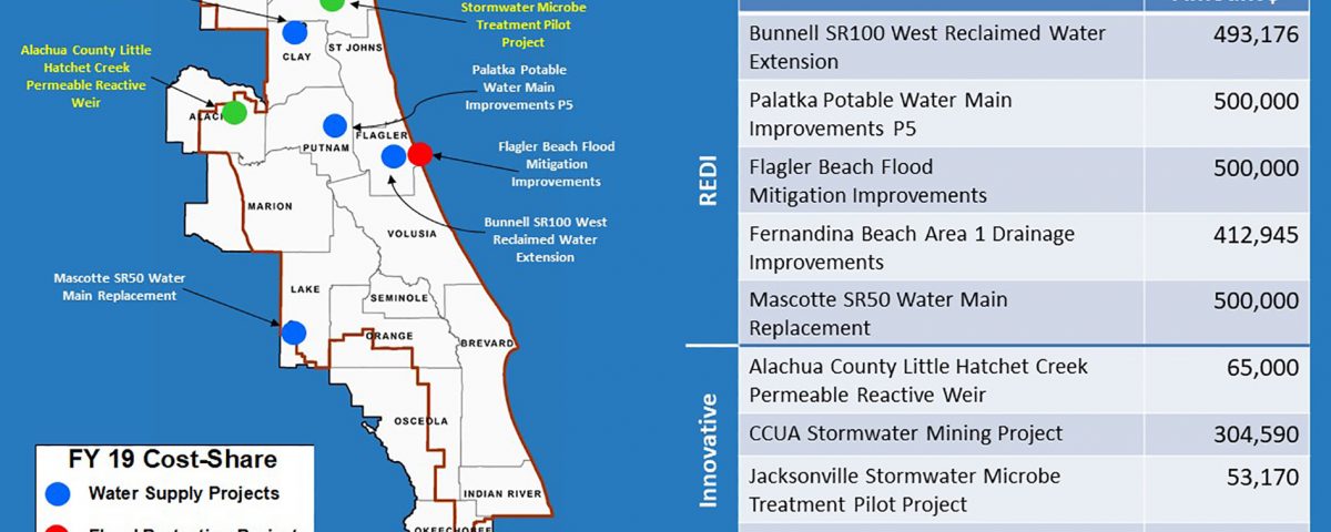 PowerPoint slide with map of FY 2019 cost-share projects