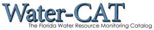 water-cat logo