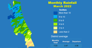 Map and table showing rainfall in August 2021