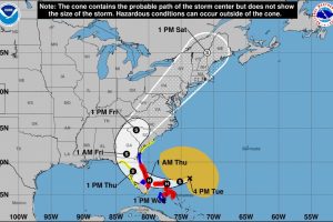 Map showing track of hurricane Nicole