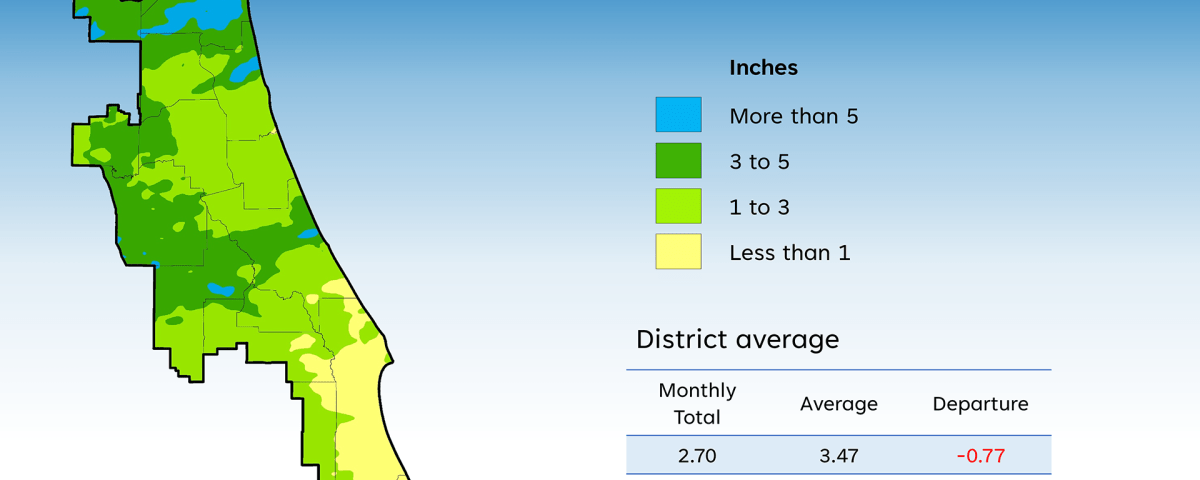 Rainfall information for March 2024