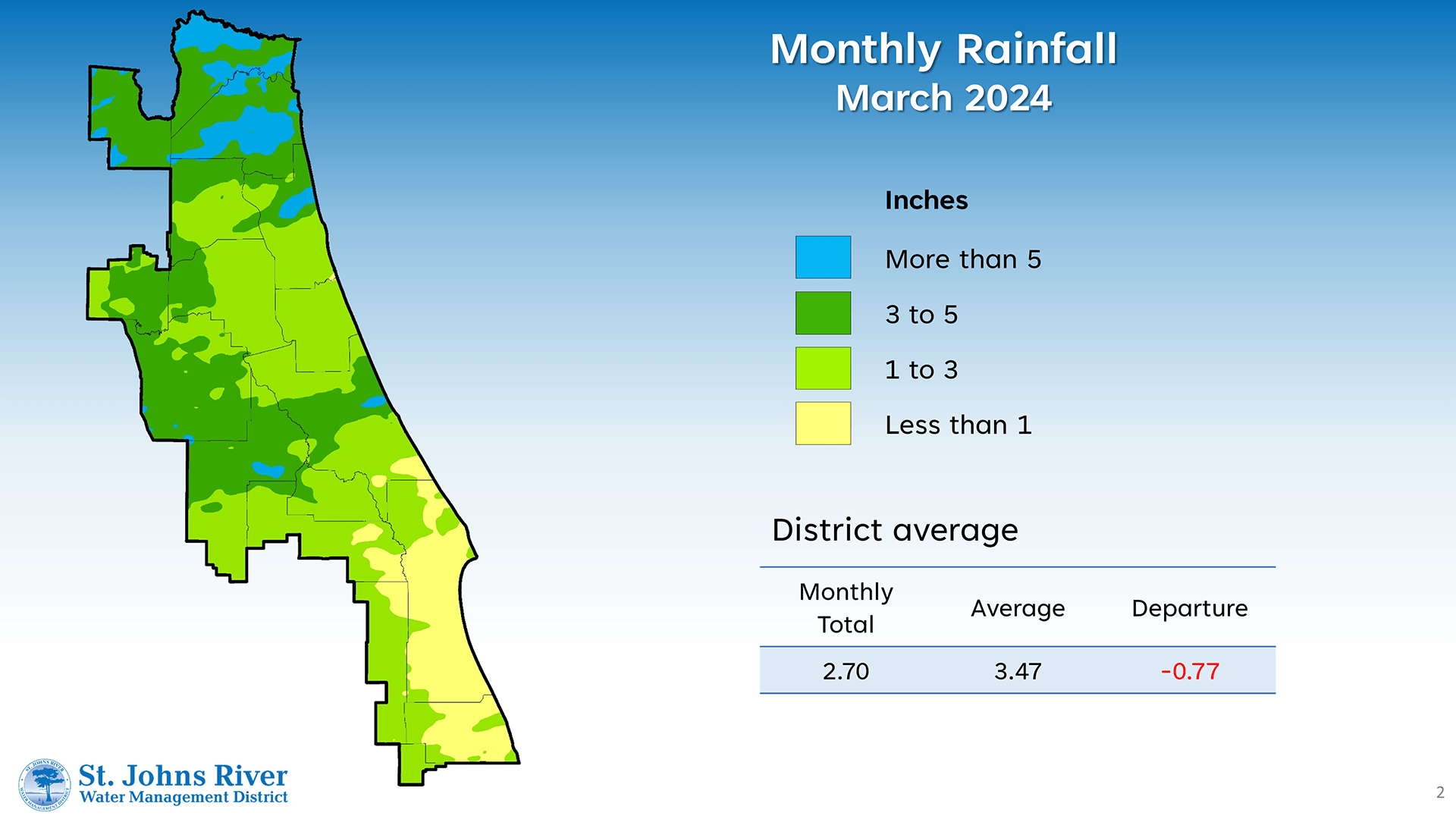 Rainfall information for March 2024
